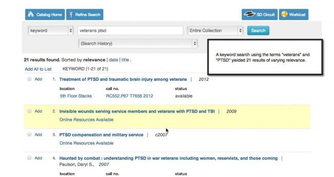 This image shows an example of a keyword search. 21 results are found with the following search: (veterans ptsd).